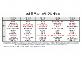 고운뜰푸드 1월 4주차 식단표